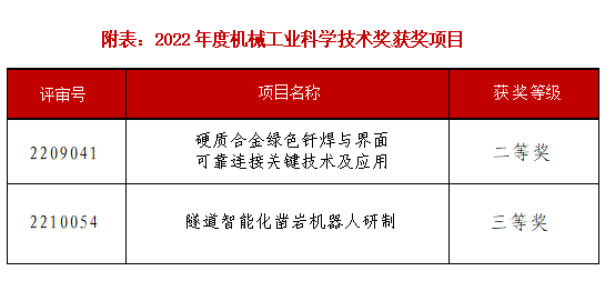 微信图片_20221111230217